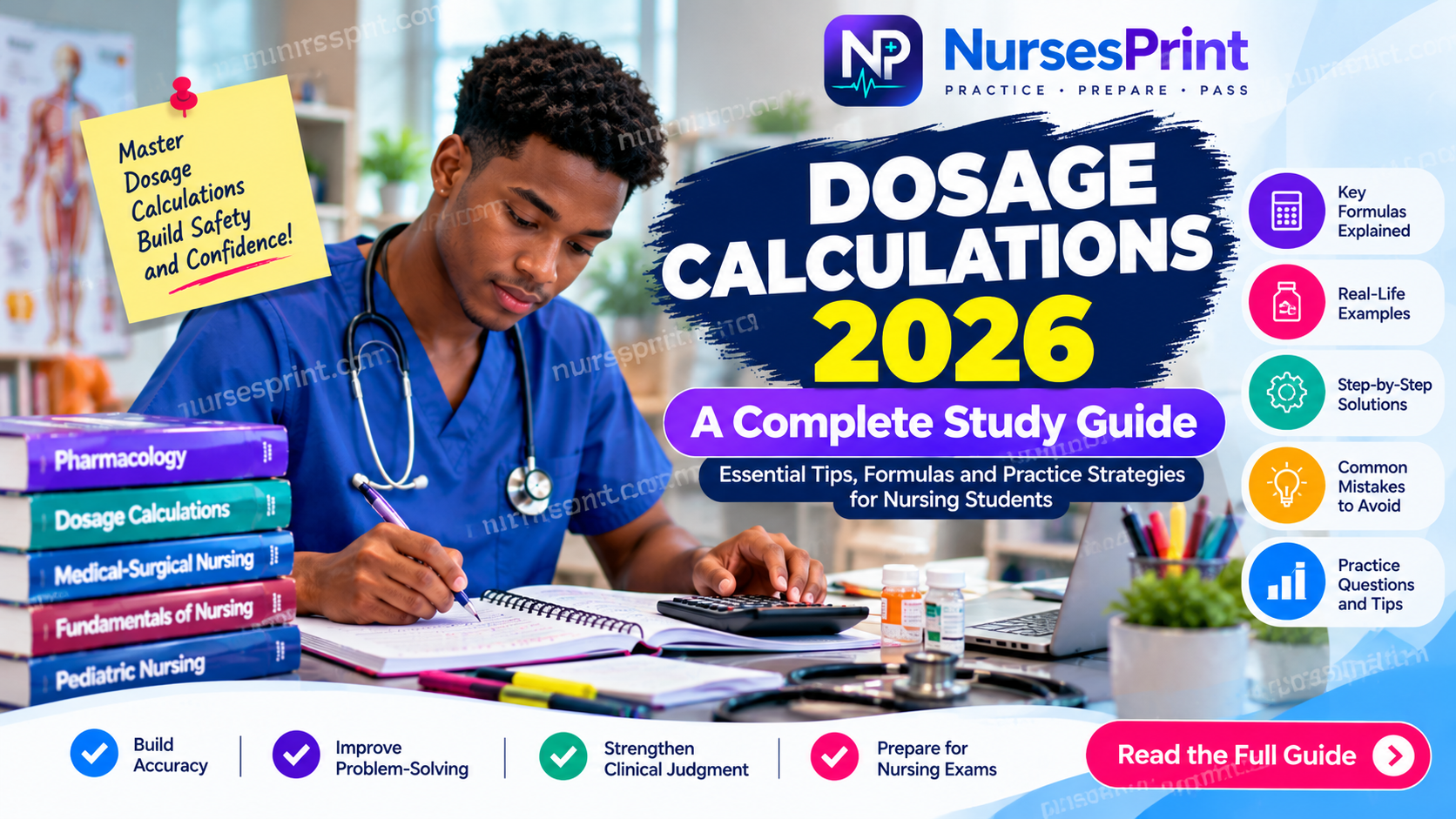 Nursing Dosage Calculations: Essential Formulas, Examples and Study Tips